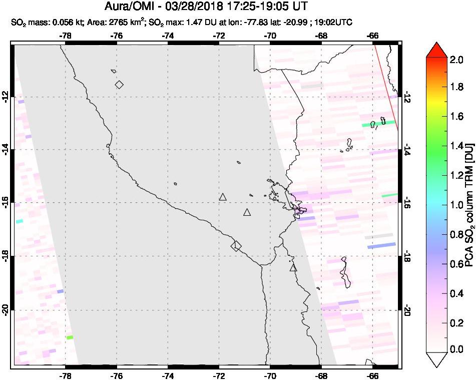 A sulfur dioxide image over Peru on Mar 28, 2018.