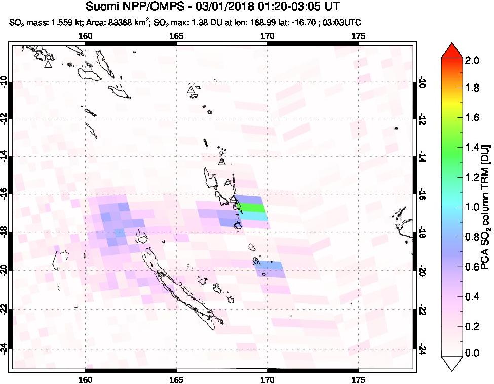 A sulfur dioxide image over Vanuatu, South Pacific on Mar 01, 2018.