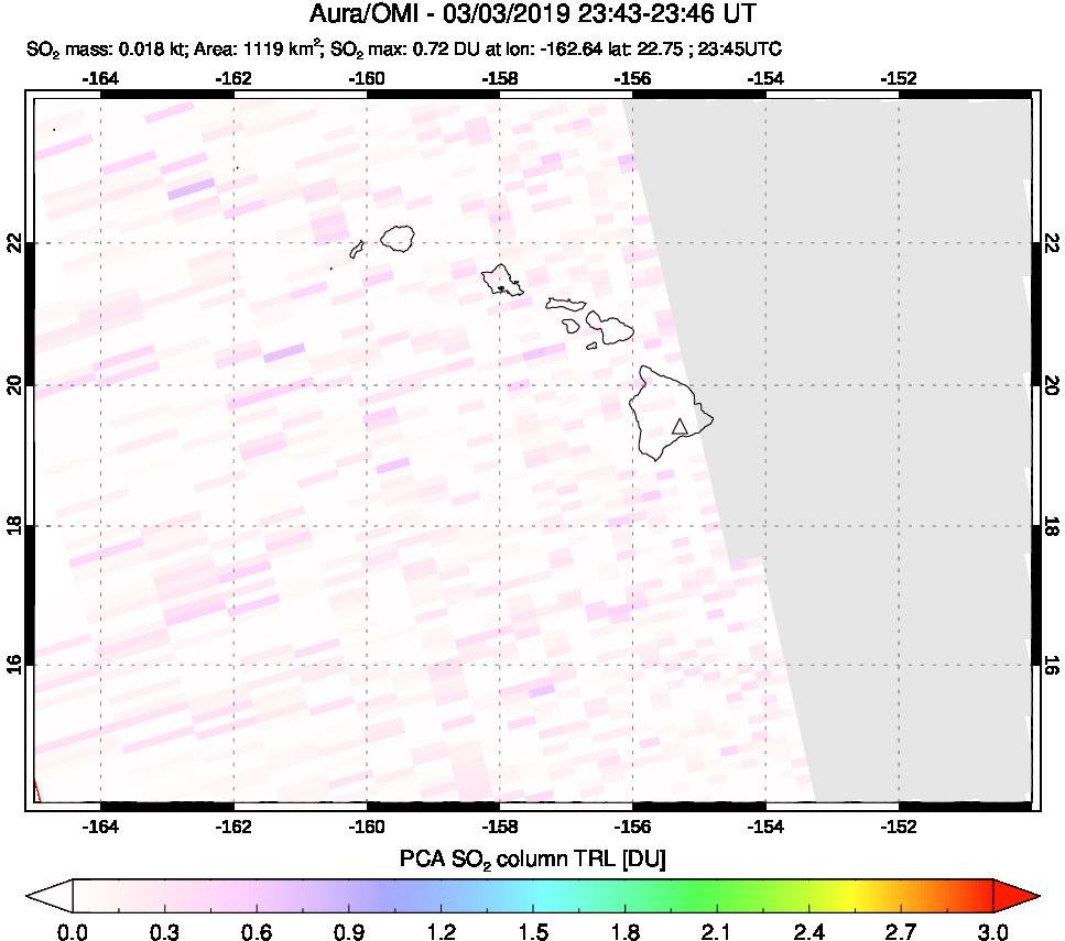 A sulfur dioxide image over Hawaii, USA on Mar 03, 2019.