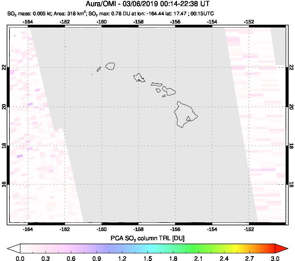 A sulfur dioxide image over Hawaii, USA on Mar 06, 2019.