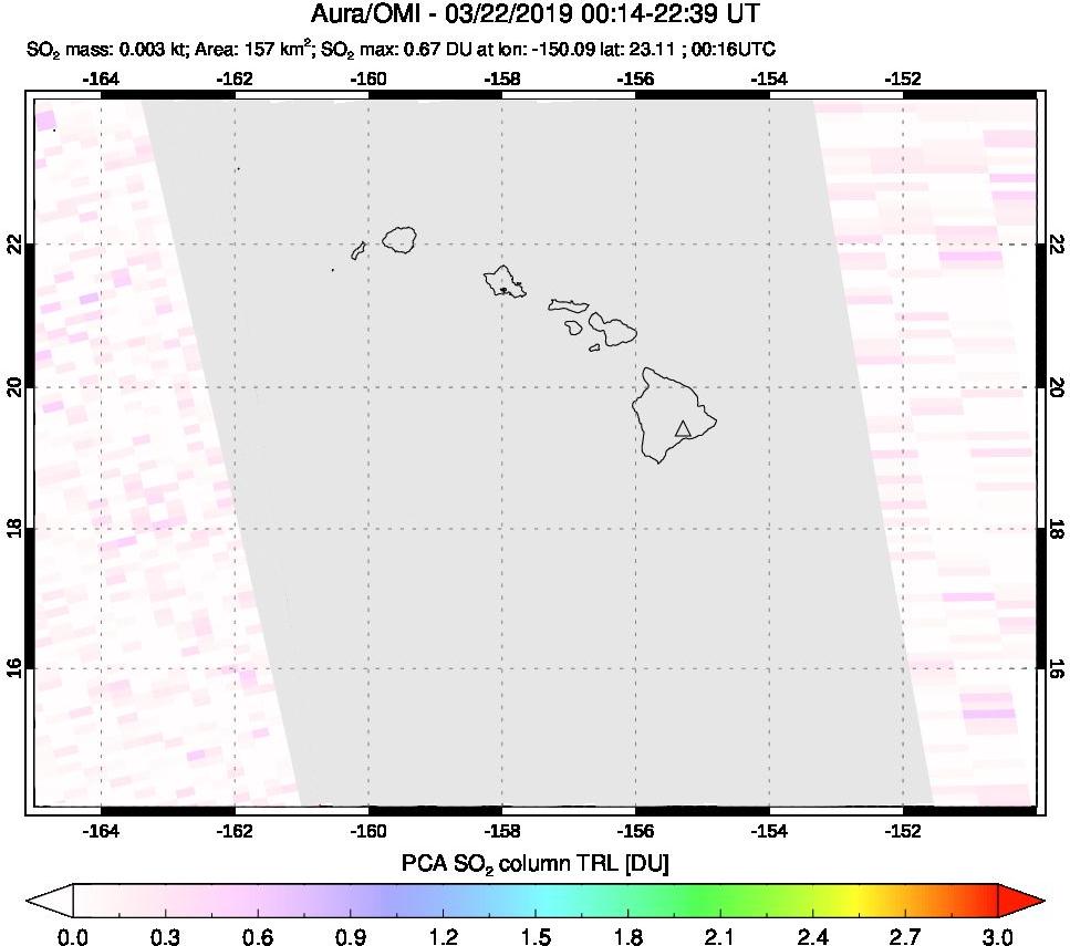 A sulfur dioxide image over Hawaii, USA on Mar 22, 2019.