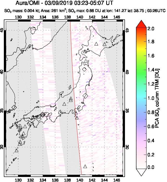 A sulfur dioxide image over Japan on Mar 09, 2019.
