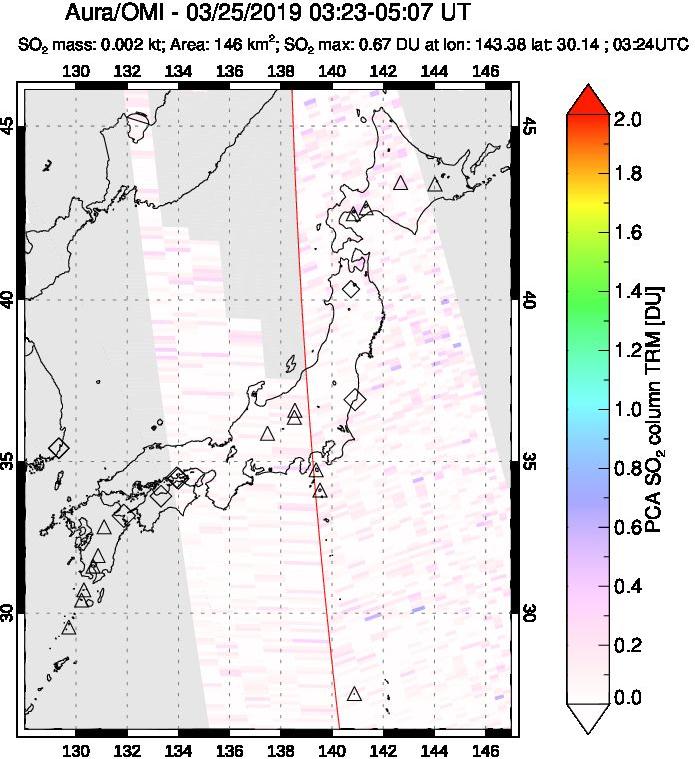 A sulfur dioxide image over Japan on Mar 25, 2019.