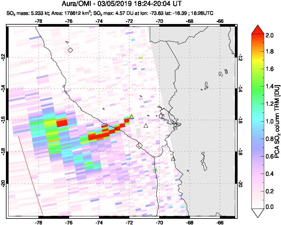 A sulfur dioxide image over Peru on Mar 05, 2019.