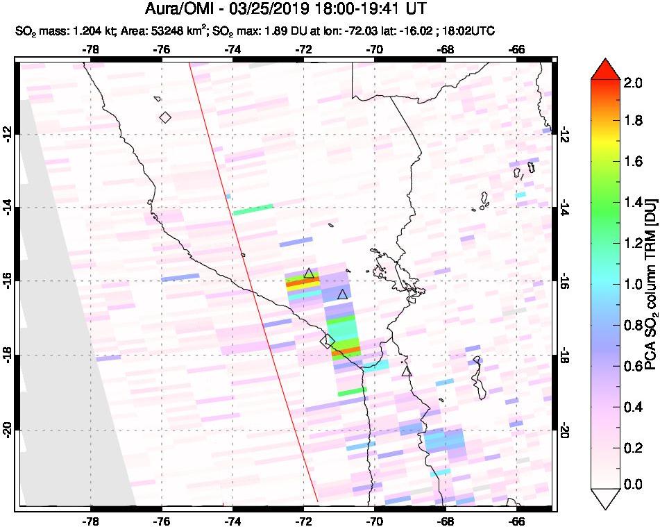A sulfur dioxide image over Peru on Mar 25, 2019.