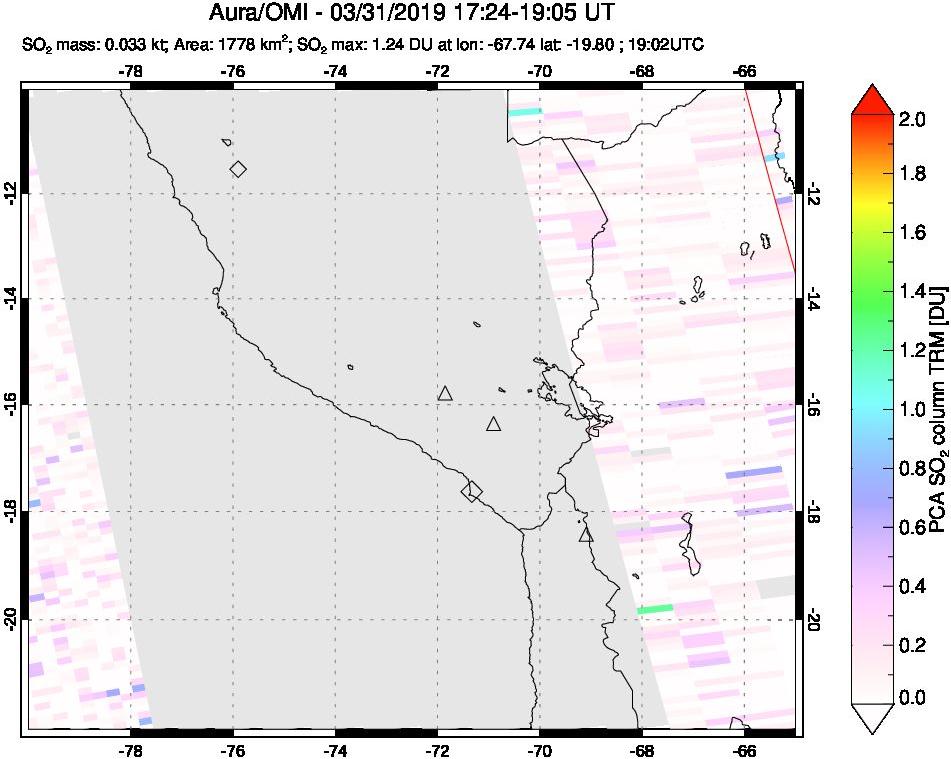 A sulfur dioxide image over Peru on Mar 31, 2019.