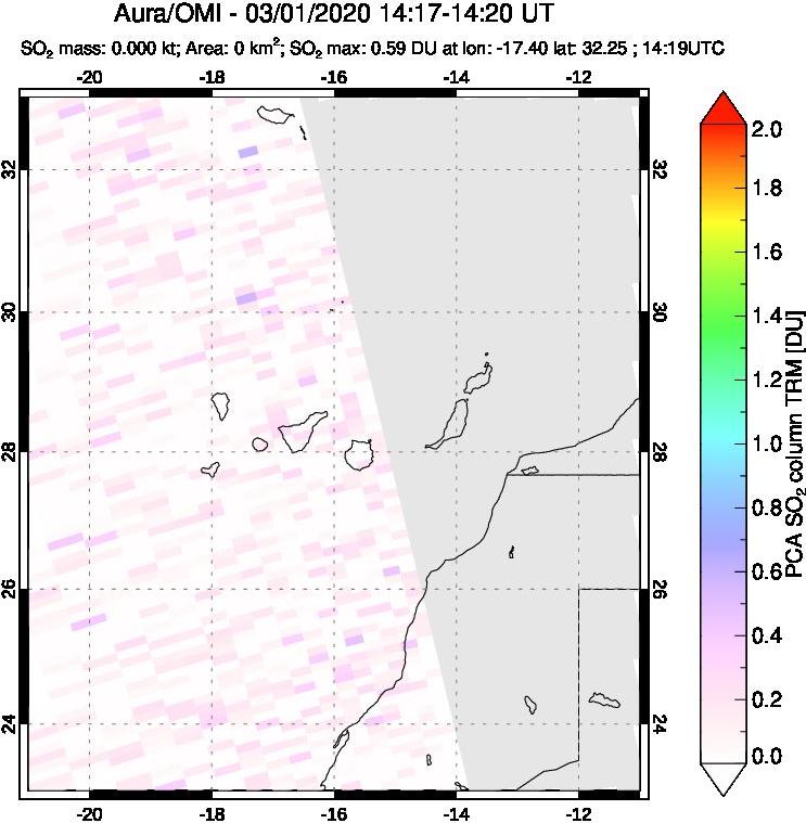 A sulfur dioxide image over Canary Islands on Mar 01, 2020.