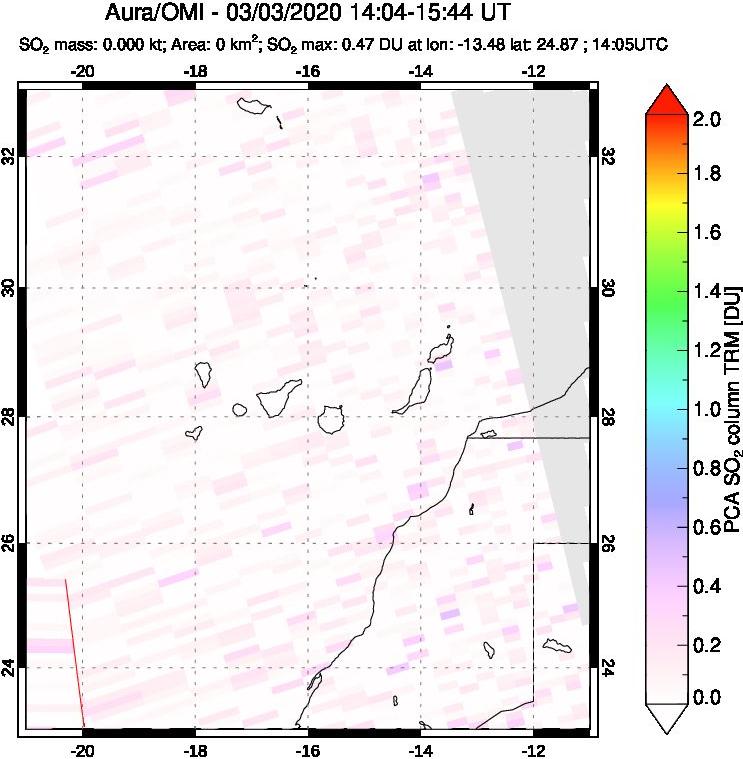 A sulfur dioxide image over Canary Islands on Mar 03, 2020.