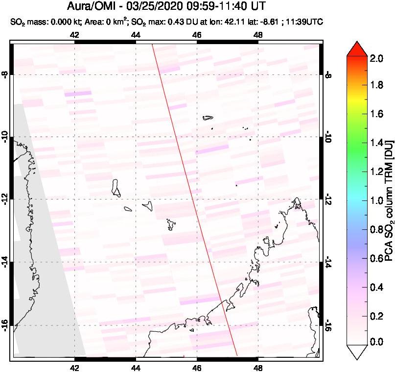 A sulfur dioxide image over Comoro Islands on Mar 25, 2020.