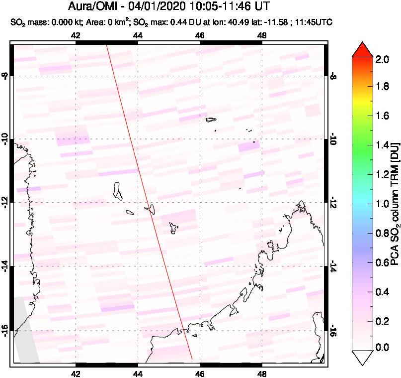 A sulfur dioxide image over Comoro Islands on Apr 01, 2020.