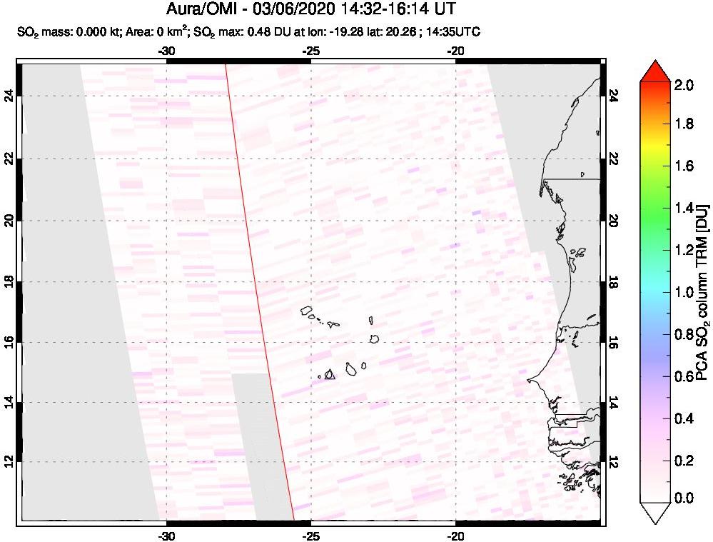 A sulfur dioxide image over Cape Verde Islands on Mar 06, 2020.