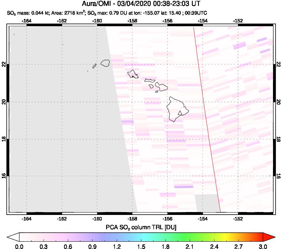 A sulfur dioxide image over Hawaii, USA on Mar 04, 2020.