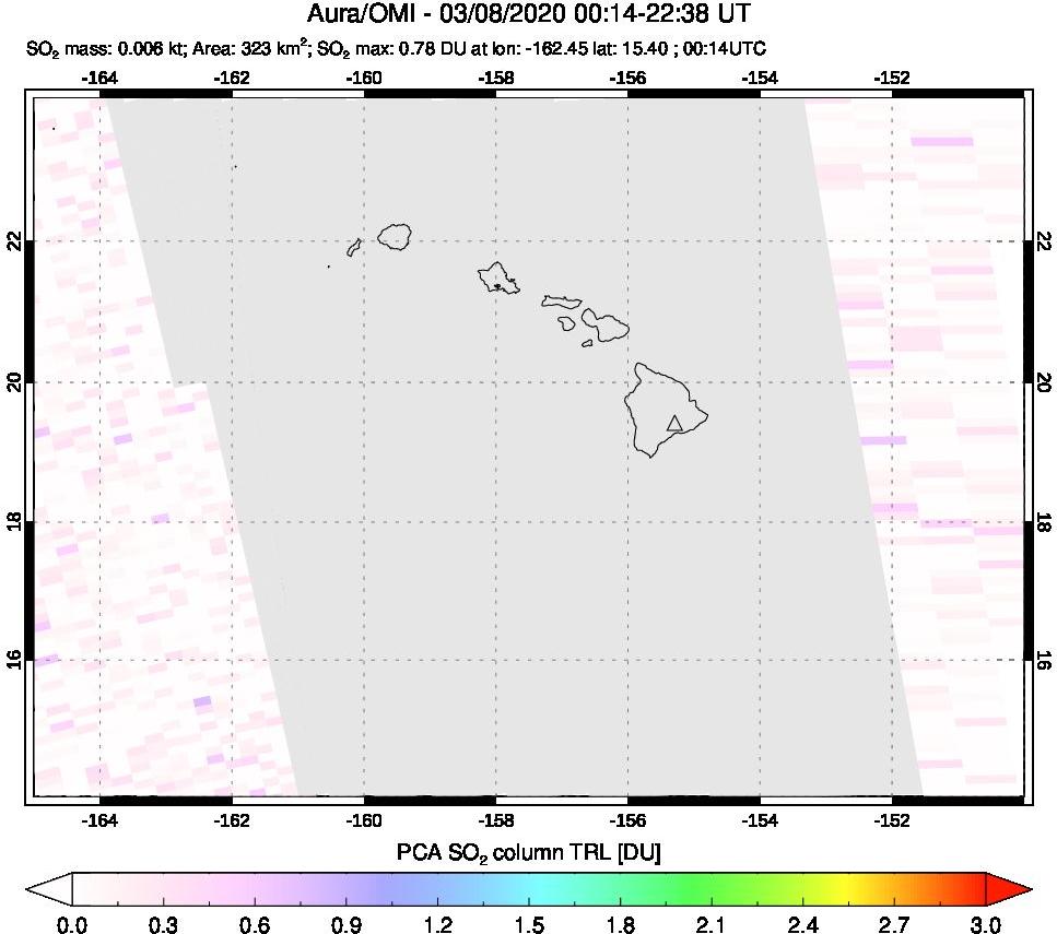 A sulfur dioxide image over Hawaii, USA on Mar 08, 2020.