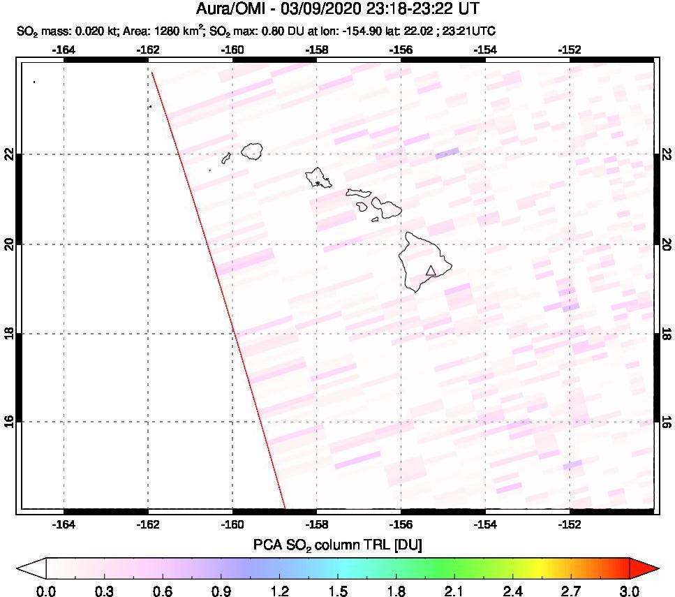 A sulfur dioxide image over Hawaii, USA on Mar 09, 2020.