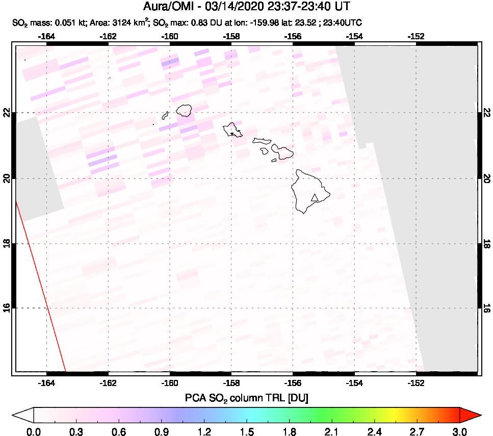 A sulfur dioxide image over Hawaii, USA on Mar 14, 2020.