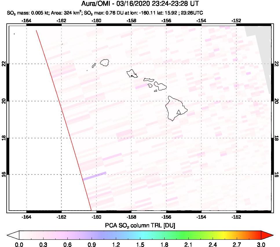 A sulfur dioxide image over Hawaii, USA on Mar 16, 2020.
