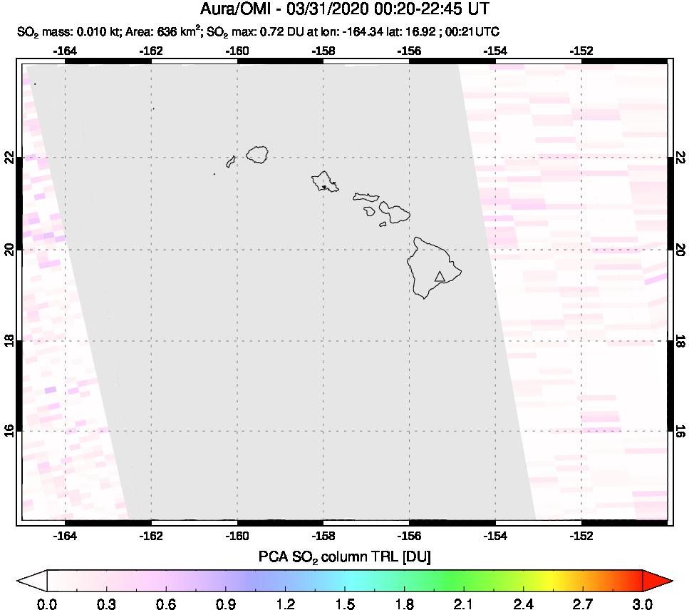 A sulfur dioxide image over Hawaii, USA on Mar 31, 2020.
