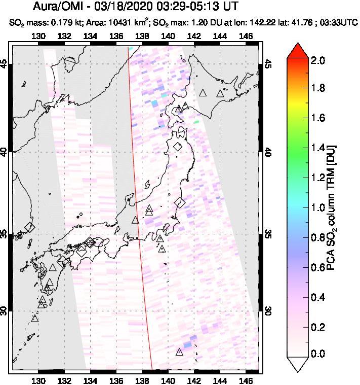 A sulfur dioxide image over Japan on Mar 18, 2020.
