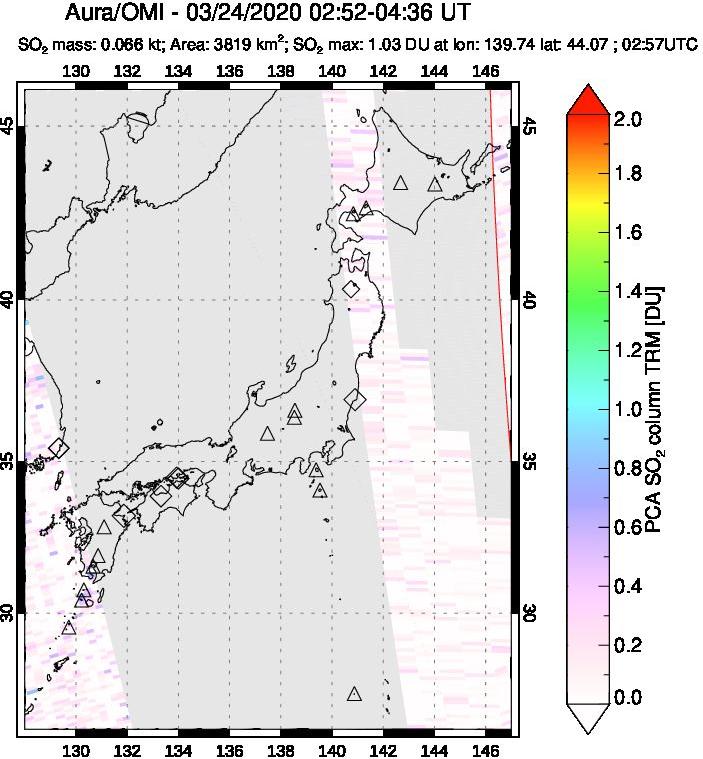 A sulfur dioxide image over Japan on Mar 24, 2020.