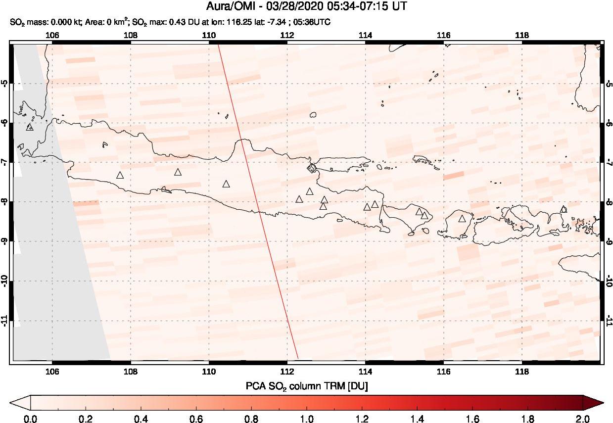 A sulfur dioxide image over Java, Indonesia on Mar 28, 2020.