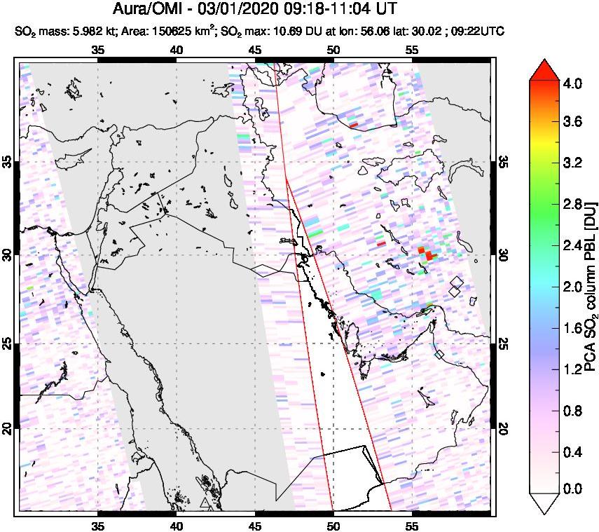 A sulfur dioxide image over Middle East on Mar 01, 2020.