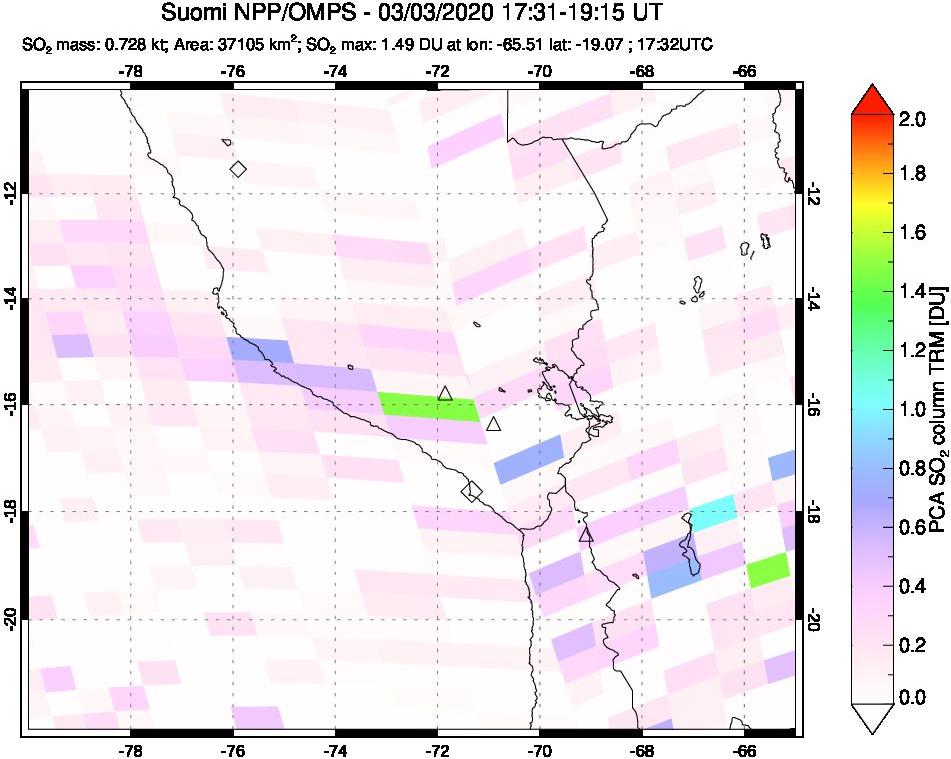 A sulfur dioxide image over Peru on Mar 03, 2020.