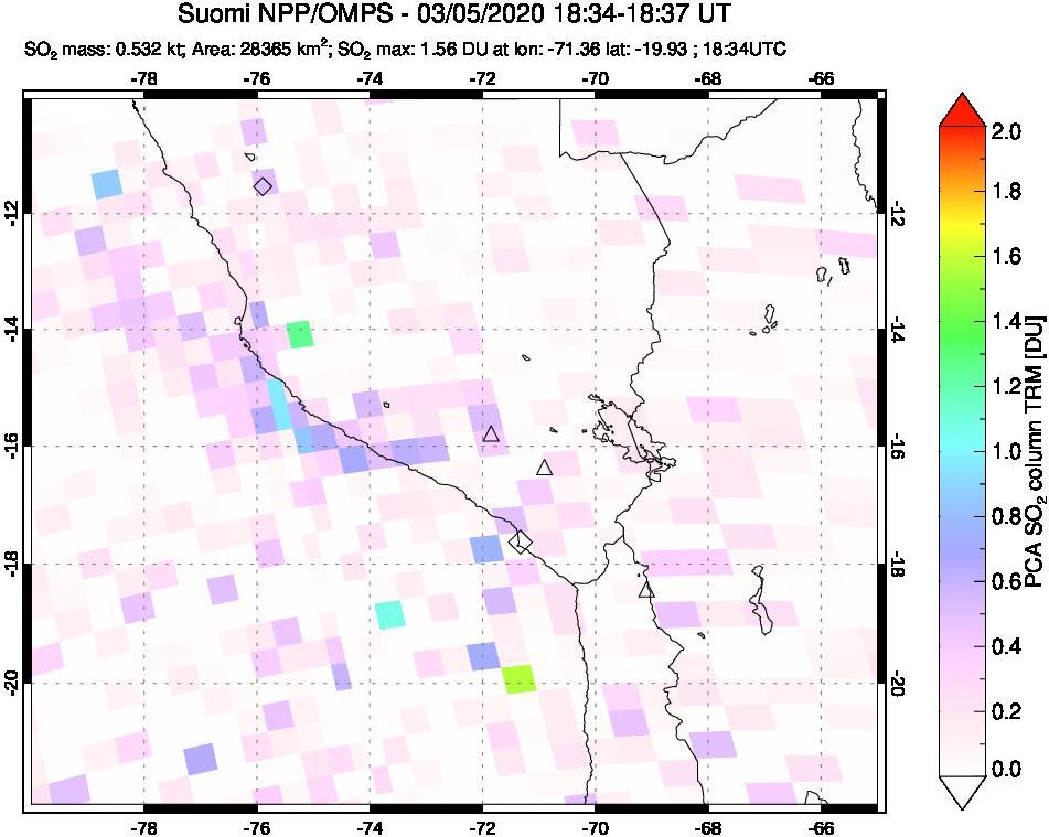 A sulfur dioxide image over Peru on Mar 05, 2020.