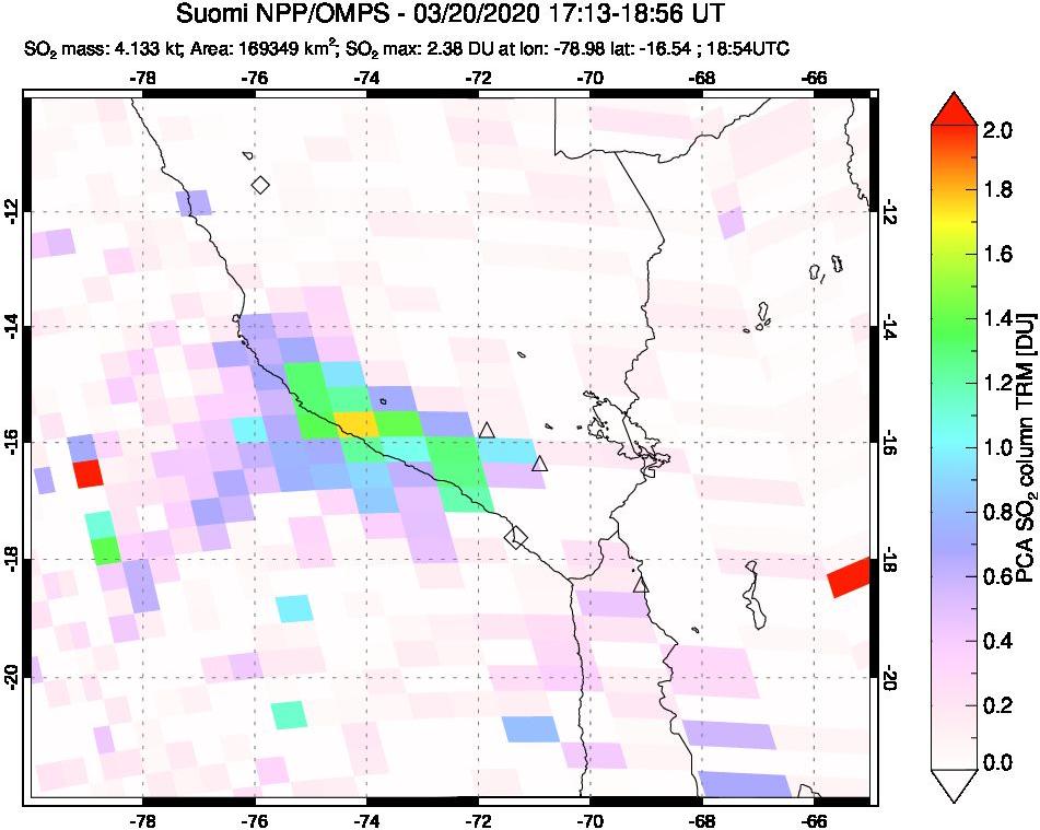 A sulfur dioxide image over Peru on Mar 20, 2020.