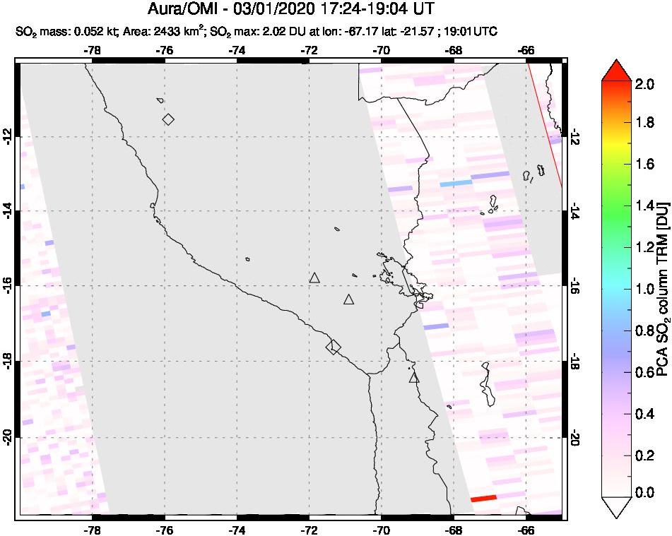 A sulfur dioxide image over Peru on Mar 01, 2020.