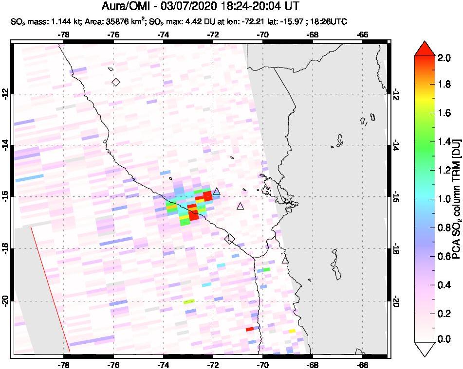A sulfur dioxide image over Peru on Mar 07, 2020.