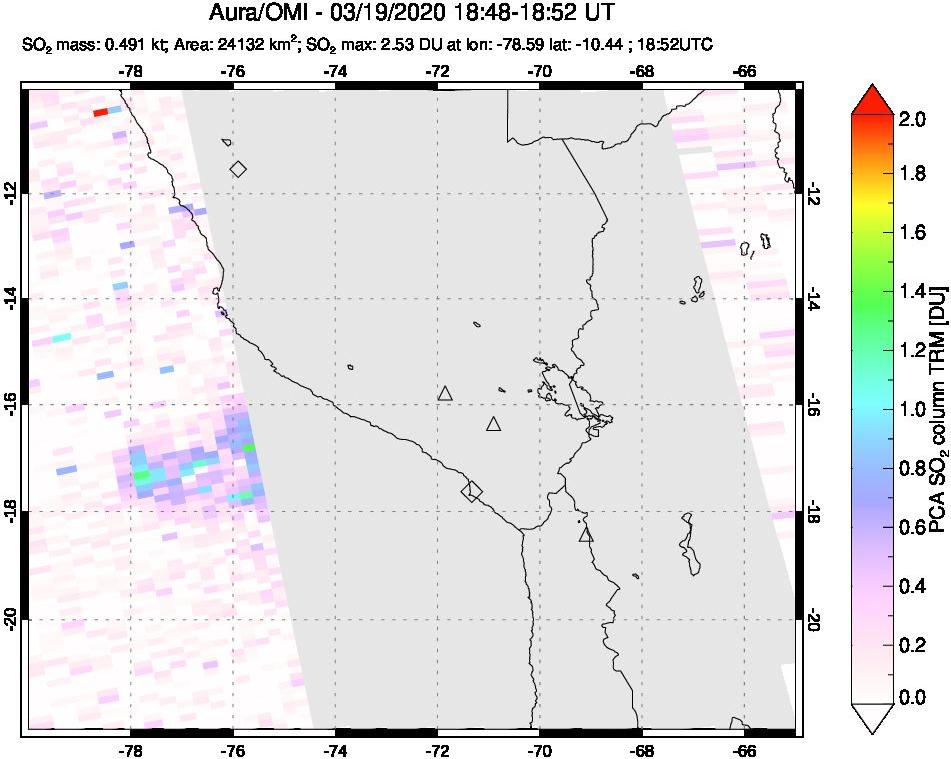 A sulfur dioxide image over Peru on Mar 19, 2020.