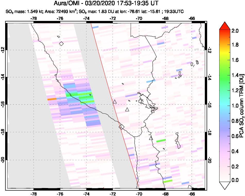 A sulfur dioxide image over Peru on Mar 20, 2020.