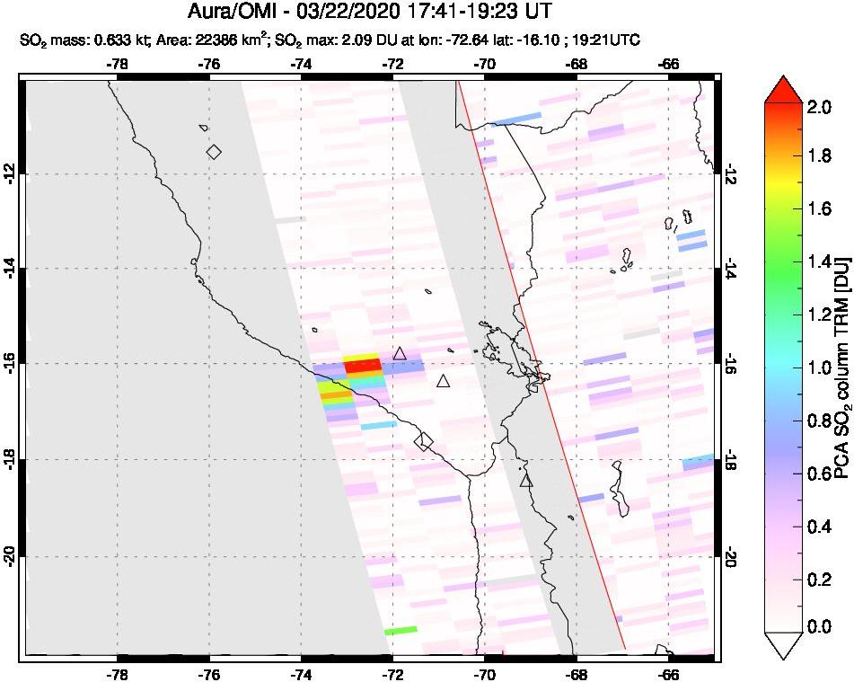 A sulfur dioxide image over Peru on Mar 22, 2020.
