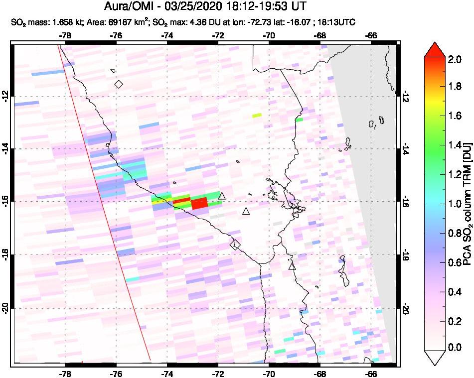 A sulfur dioxide image over Peru on Mar 25, 2020.