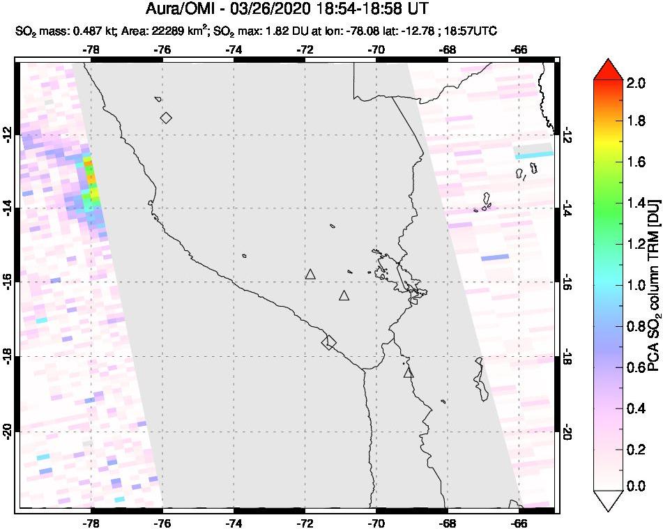 A sulfur dioxide image over Peru on Mar 26, 2020.
