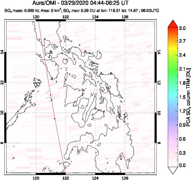 A sulfur dioxide image over Philippines on Mar 29, 2020.