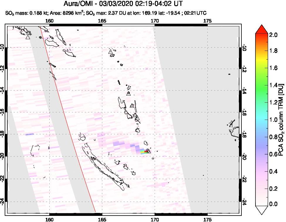 A sulfur dioxide image over Vanuatu, South Pacific on Mar 03, 2020.