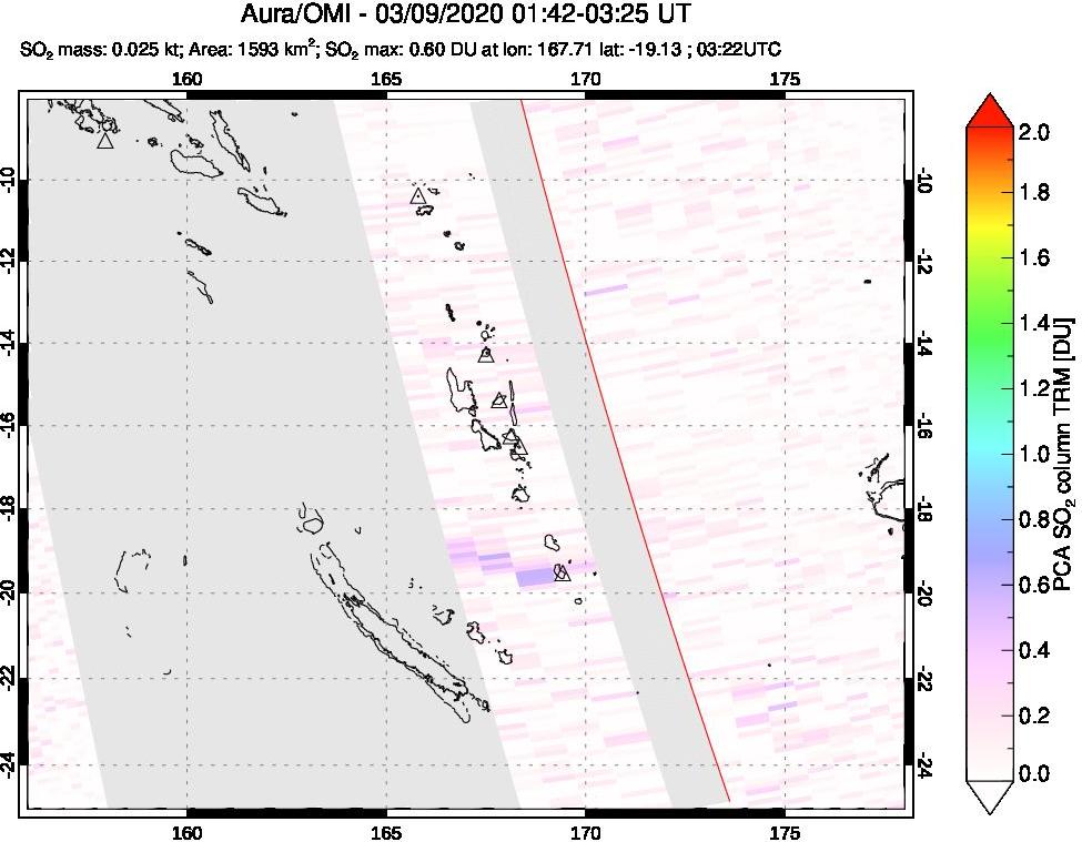 A sulfur dioxide image over Vanuatu, South Pacific on Mar 09, 2020.