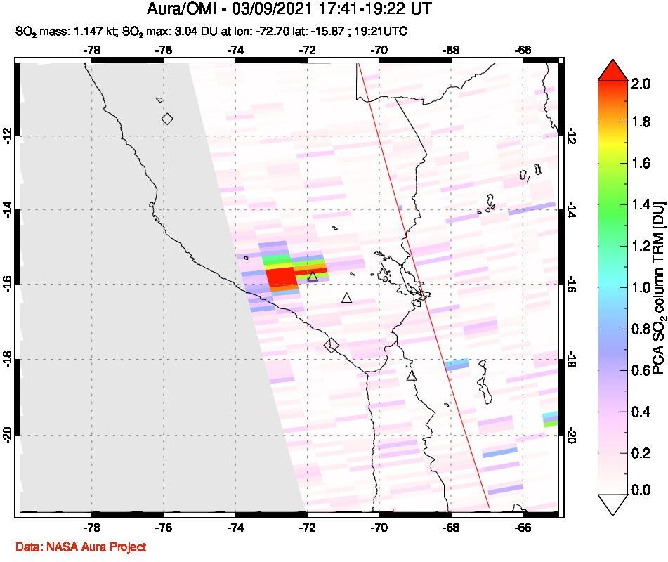 A sulfur dioxide image over Peru on Mar 09, 2021.