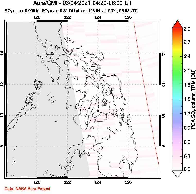 A sulfur dioxide image over Philippines on Mar 04, 2021.