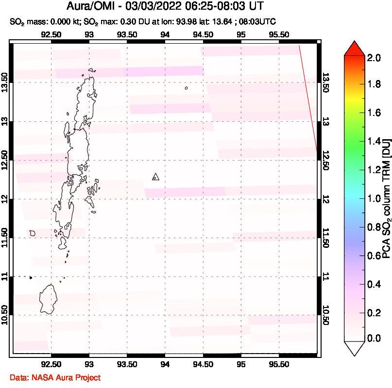 A sulfur dioxide image over Andaman Islands, Indian Ocean on Mar 03, 2022.