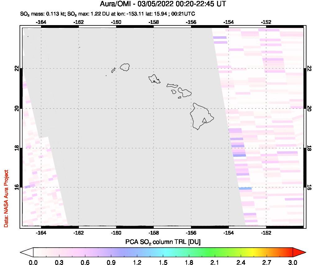 A sulfur dioxide image over Hawaii, USA on Mar 05, 2022.