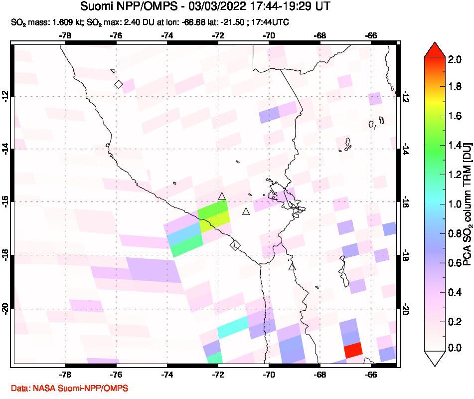 A sulfur dioxide image over Peru on Mar 03, 2022.