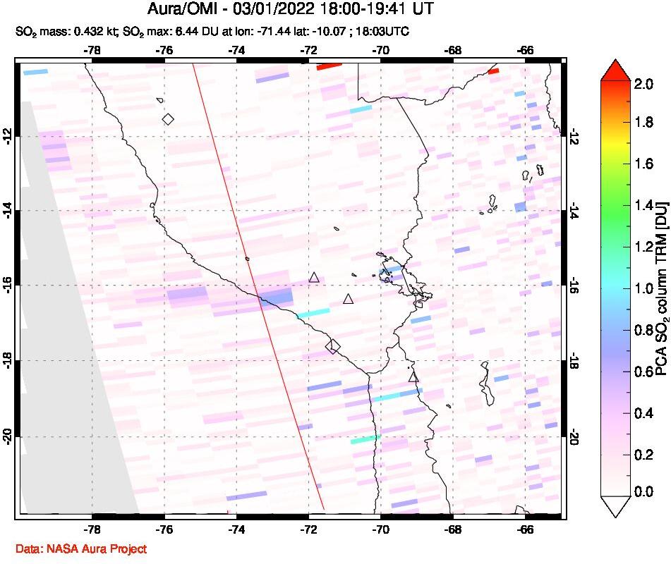 A sulfur dioxide image over Peru on Mar 01, 2022.