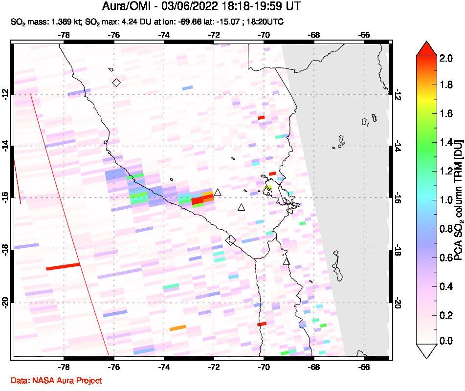 A sulfur dioxide image over Peru on Mar 06, 2022.