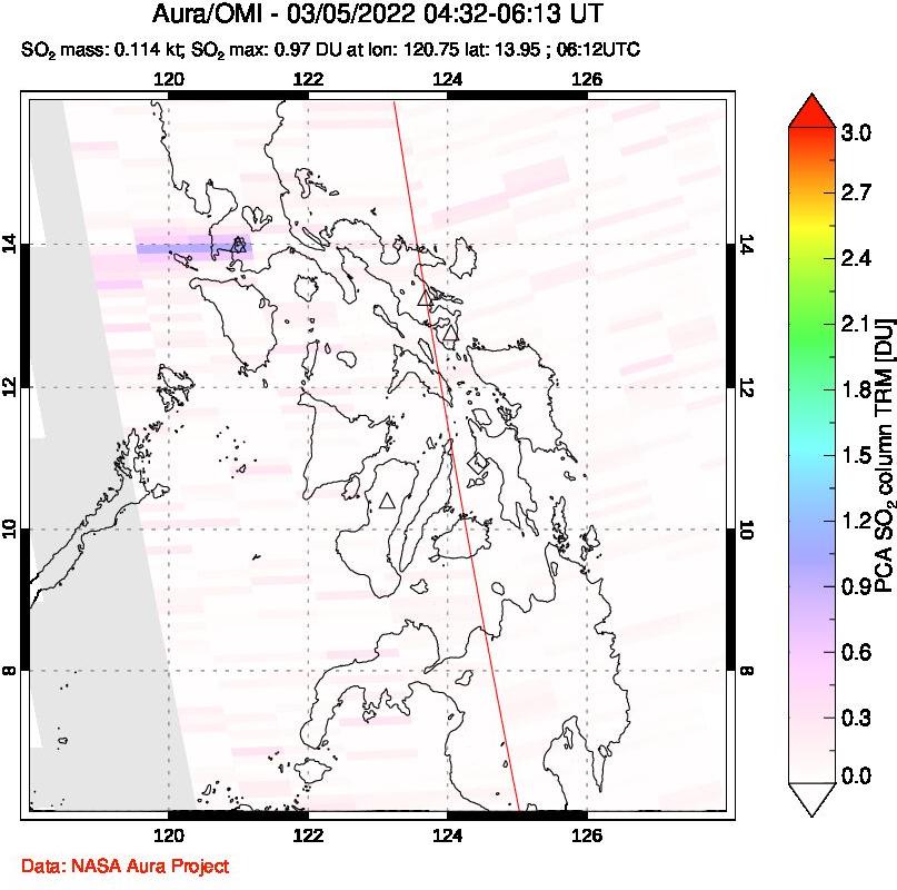A sulfur dioxide image over Philippines on Mar 05, 2022.