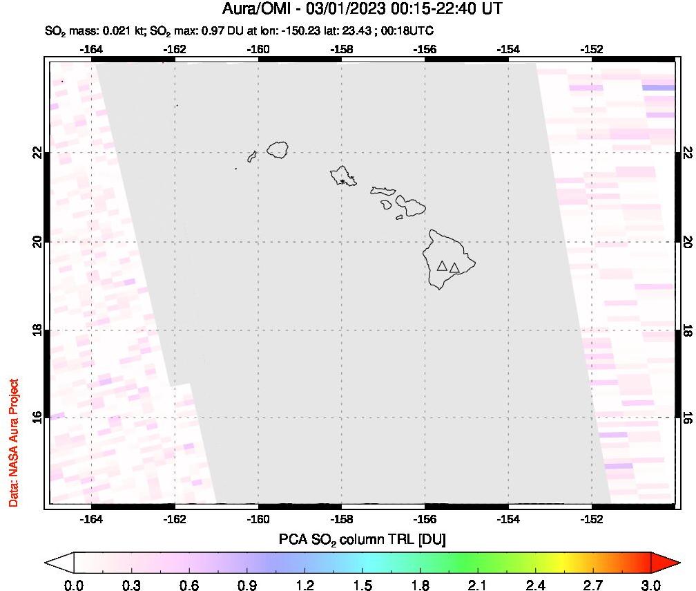 A sulfur dioxide image over Hawaii, USA on Mar 01, 2023.