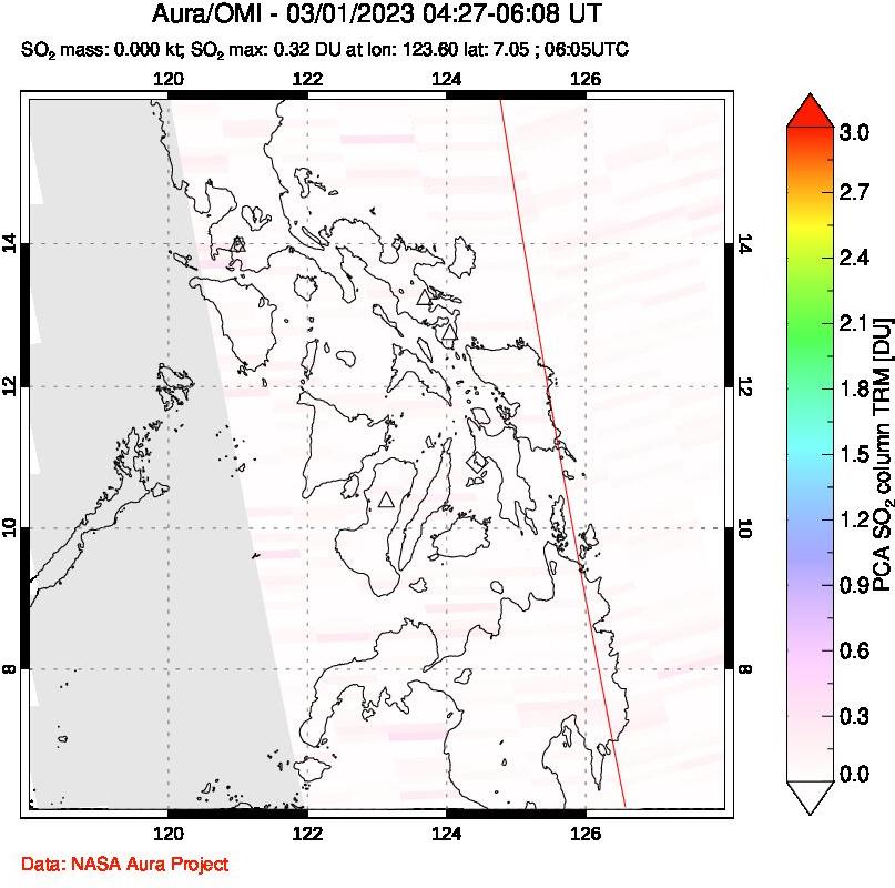 A sulfur dioxide image over Philippines on Mar 01, 2023.