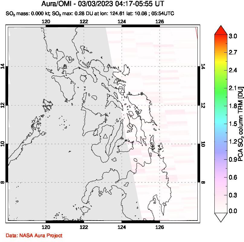 A sulfur dioxide image over Philippines on Mar 03, 2023.