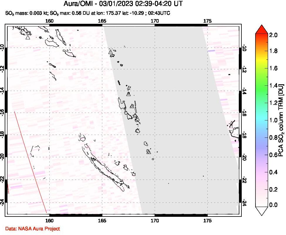 A sulfur dioxide image over Vanuatu, South Pacific on Mar 01, 2023.